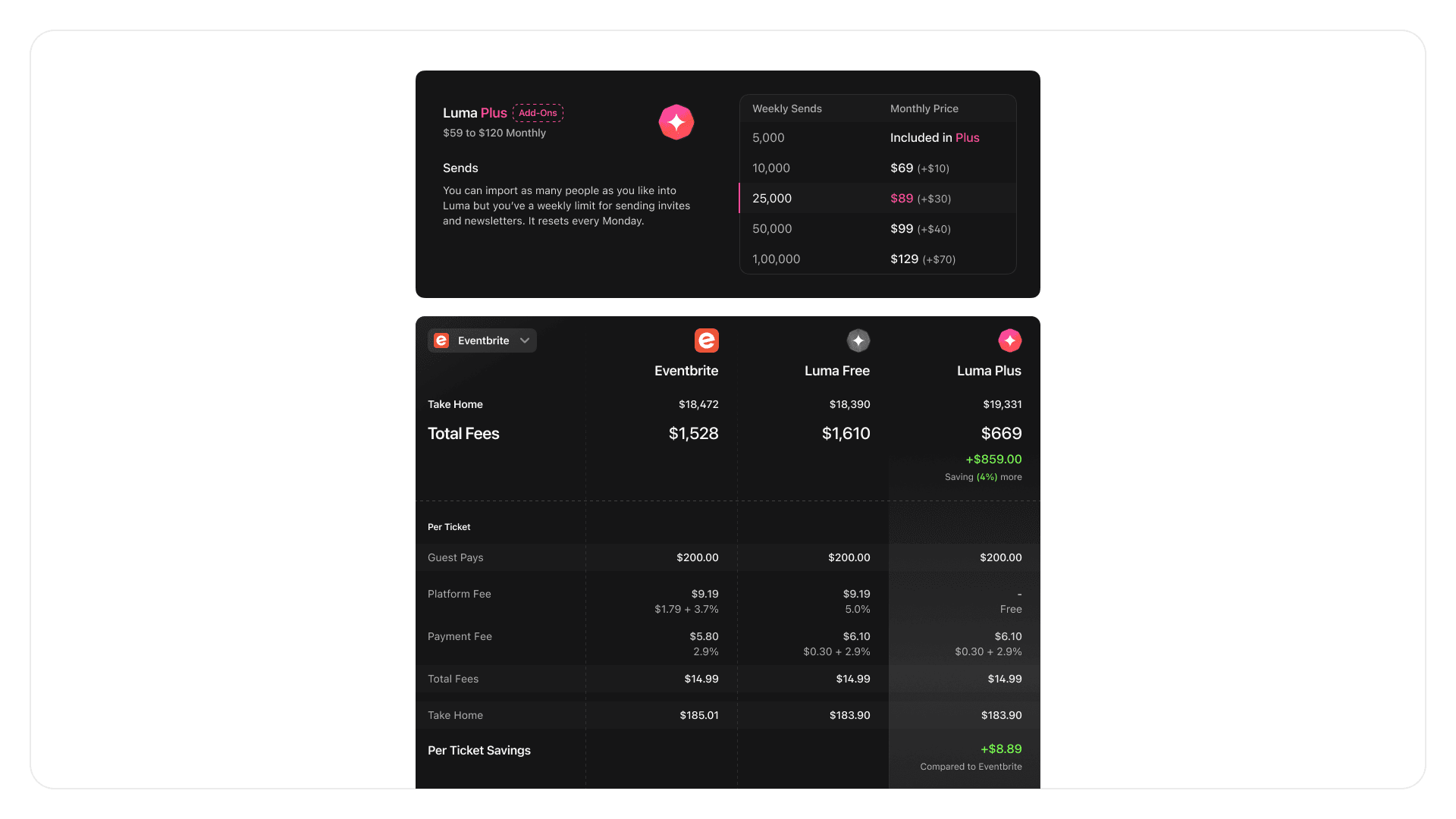 Luma Project